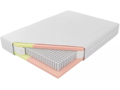 Materac Adam i Ewa Muli Aloe Vera 140x200