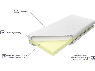 Materac Bahrain H2 180x200