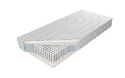 Materace Venus Multi Pocket 7P rne rozmiary, twardoci, pokrowce