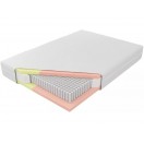 Materac Adam i Ewa Muli Aloe Vera 140x200